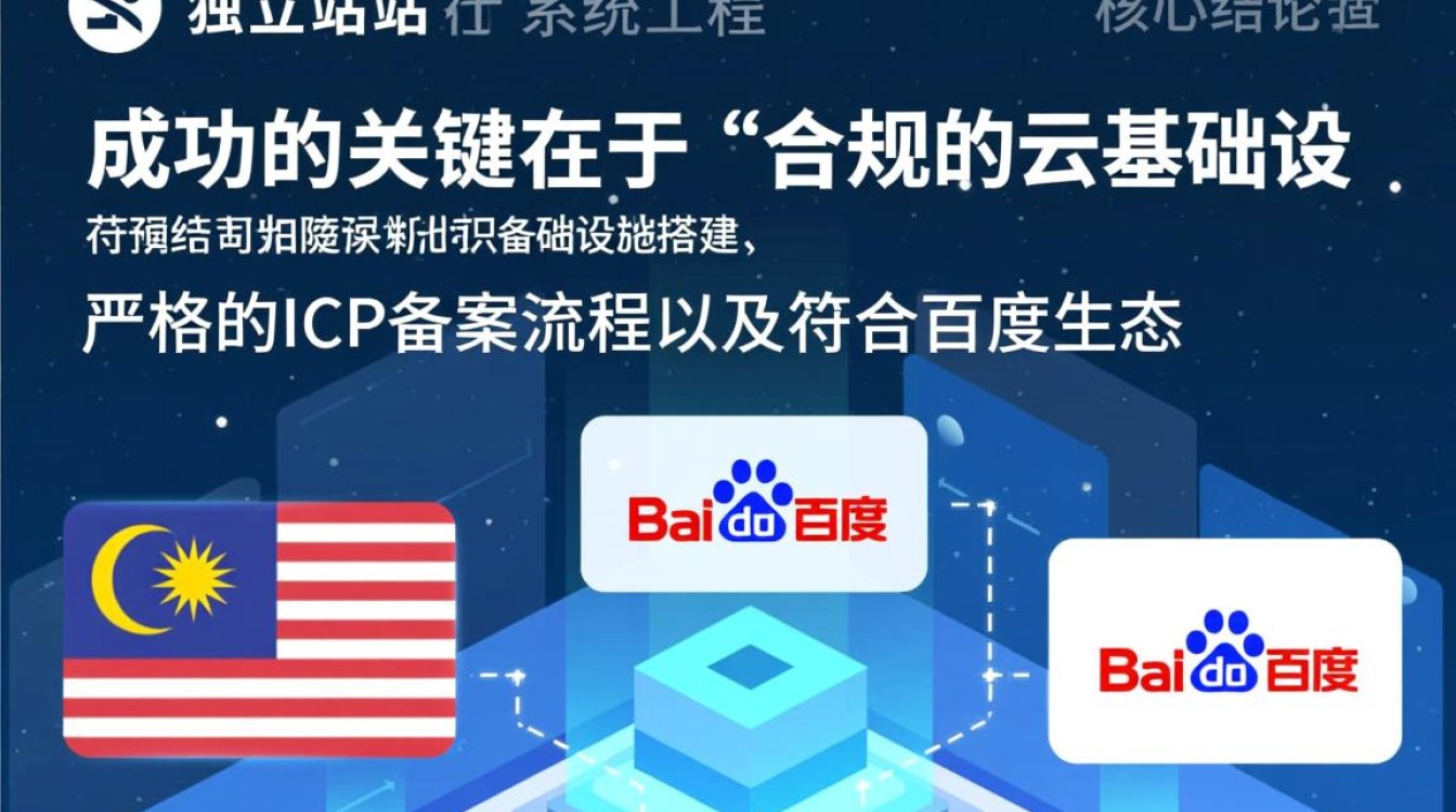 在国内怎么开独立站 权威机构发布指南 在国内怎么开独立站 权威机构发布指南