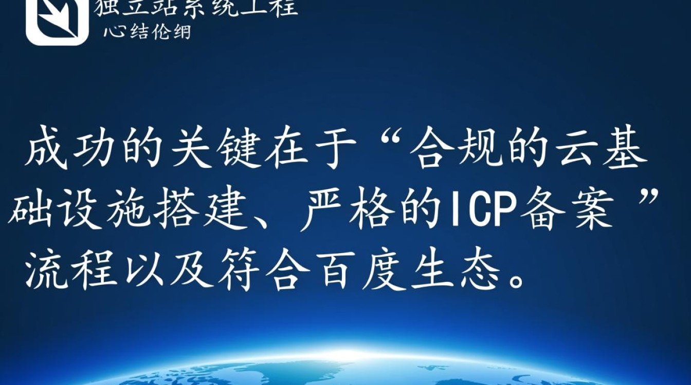 在国内怎么开独立站 权威机构发布指南 在国内怎么开独立站 权威机构发布指南