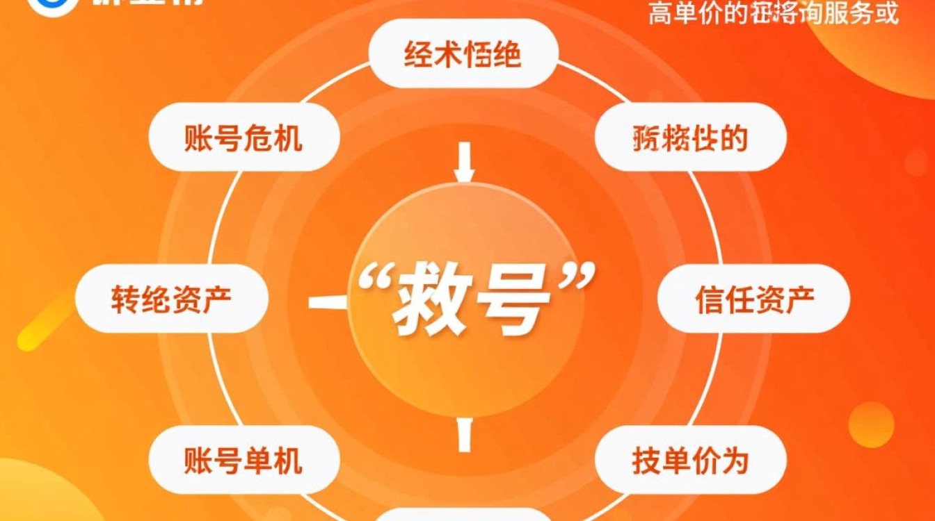 抖音违规处理运营怎么做