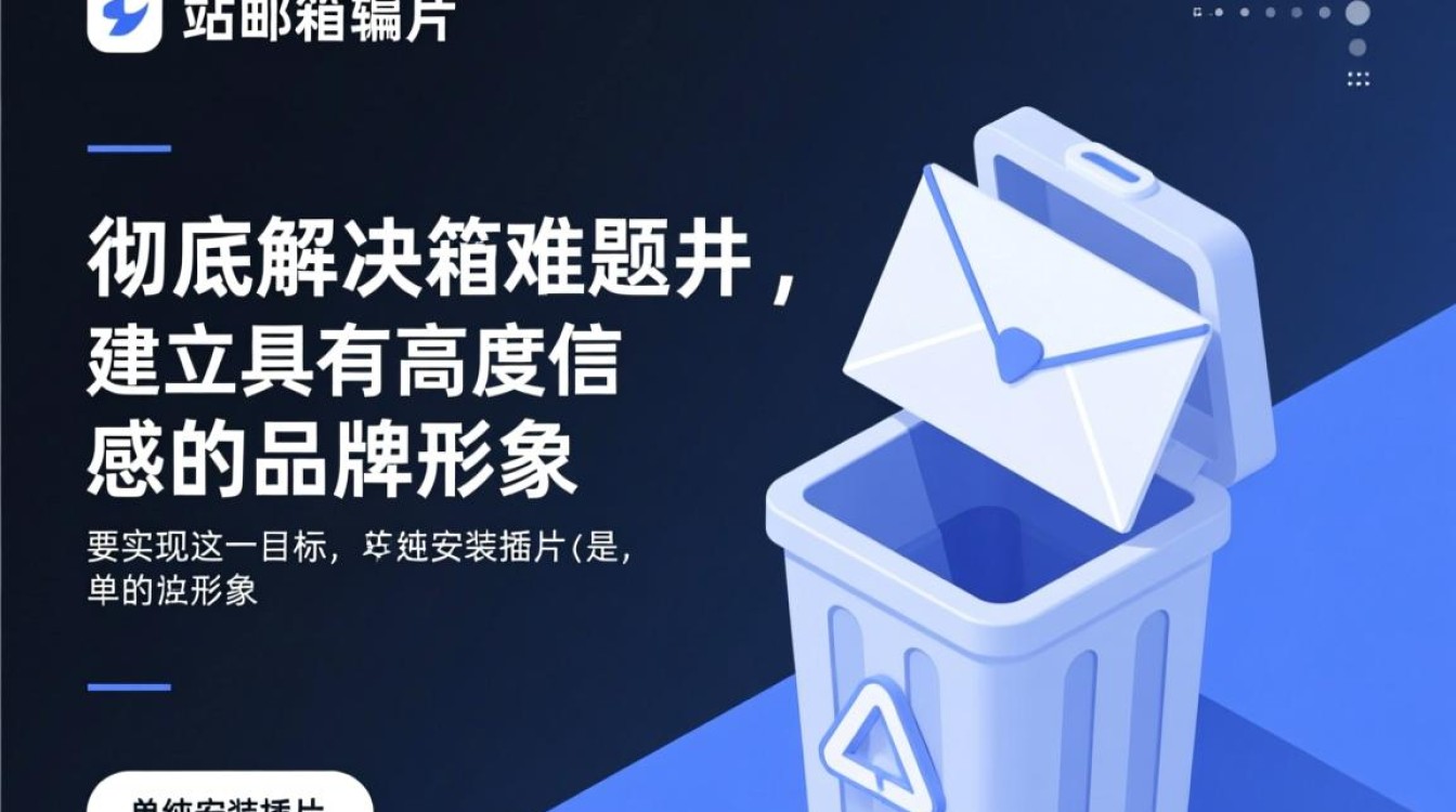 独立站邮箱插件怎么用