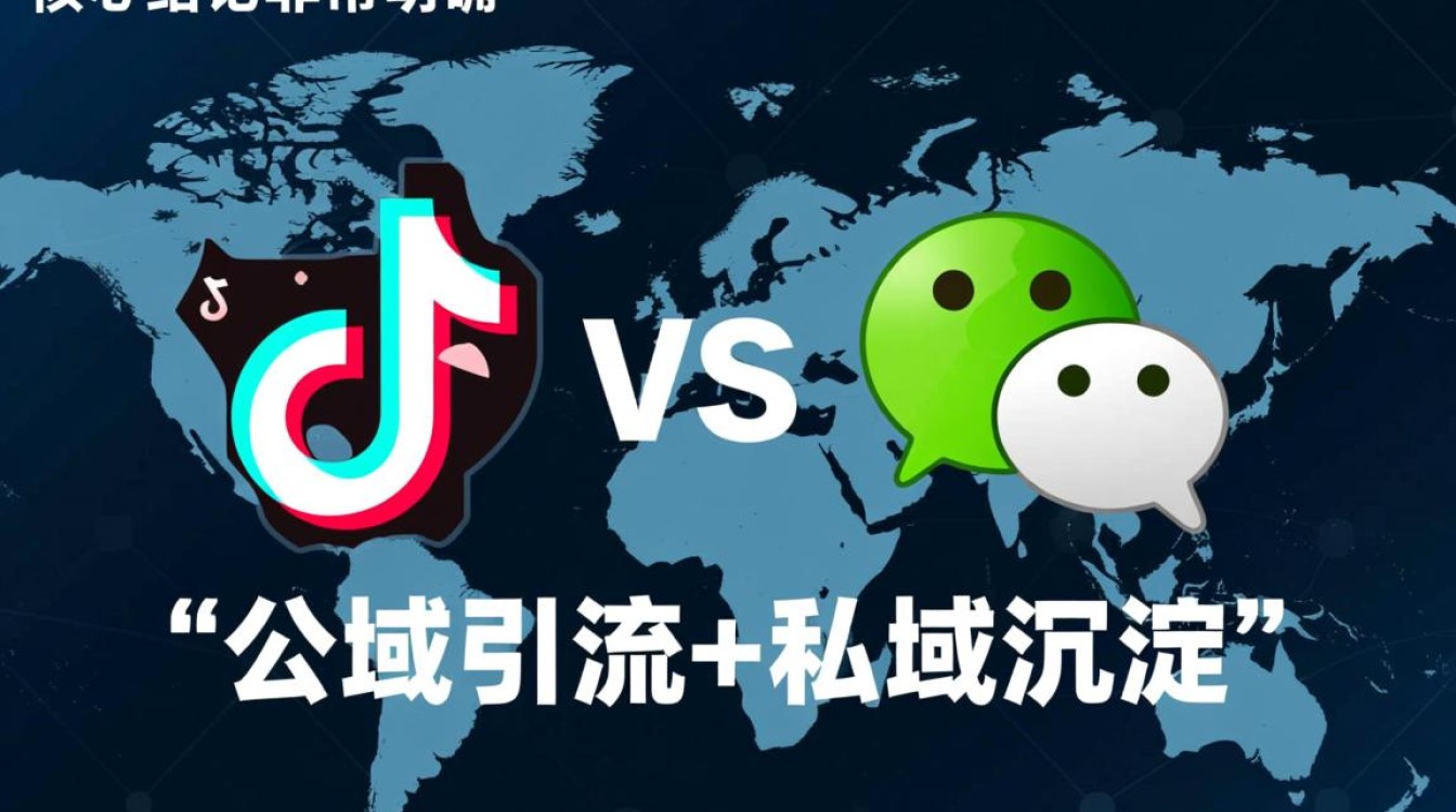 TikTok和微信什么关系?海外市场入局指南怎么做? TikTok和微信什么关系