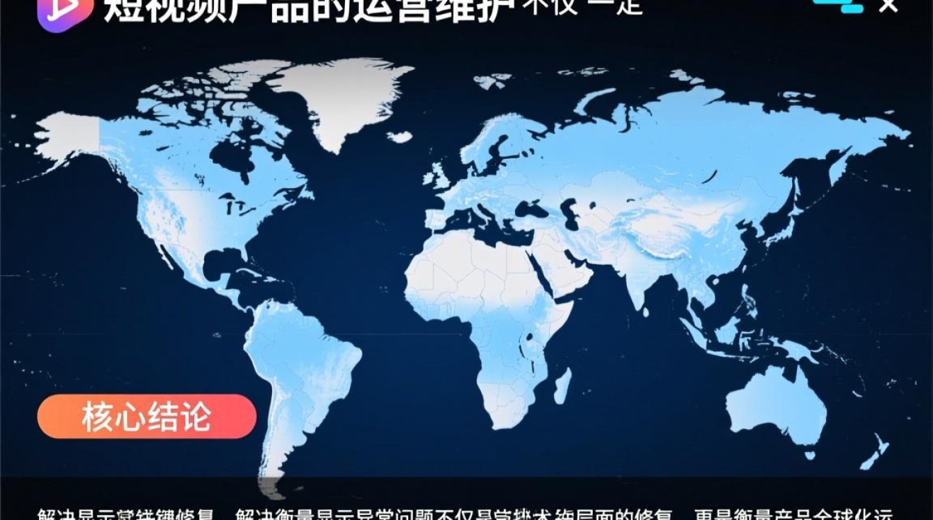 TikTok黑屏怎么解决?全球化运营策略思维是什么? TikTok黑屏怎么解决