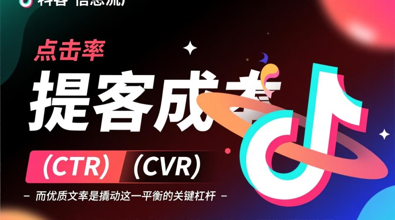 广告安装抖音文案怎么做,如何降低获客成本? 广告安装抖音文案怎么做