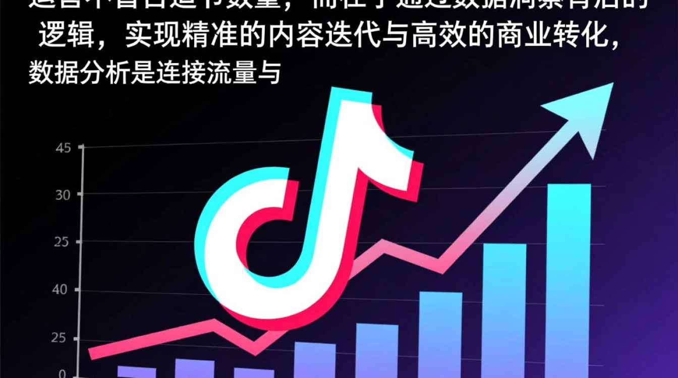 抖音数据分析怎么做,运营变现完整版攻略在哪里 运营变现完整版攻略在哪里