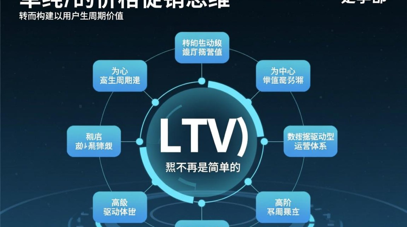 独立站活动策划方案怎么写,如何突破发展瓶颈? 独立站活动策划方案怎么写