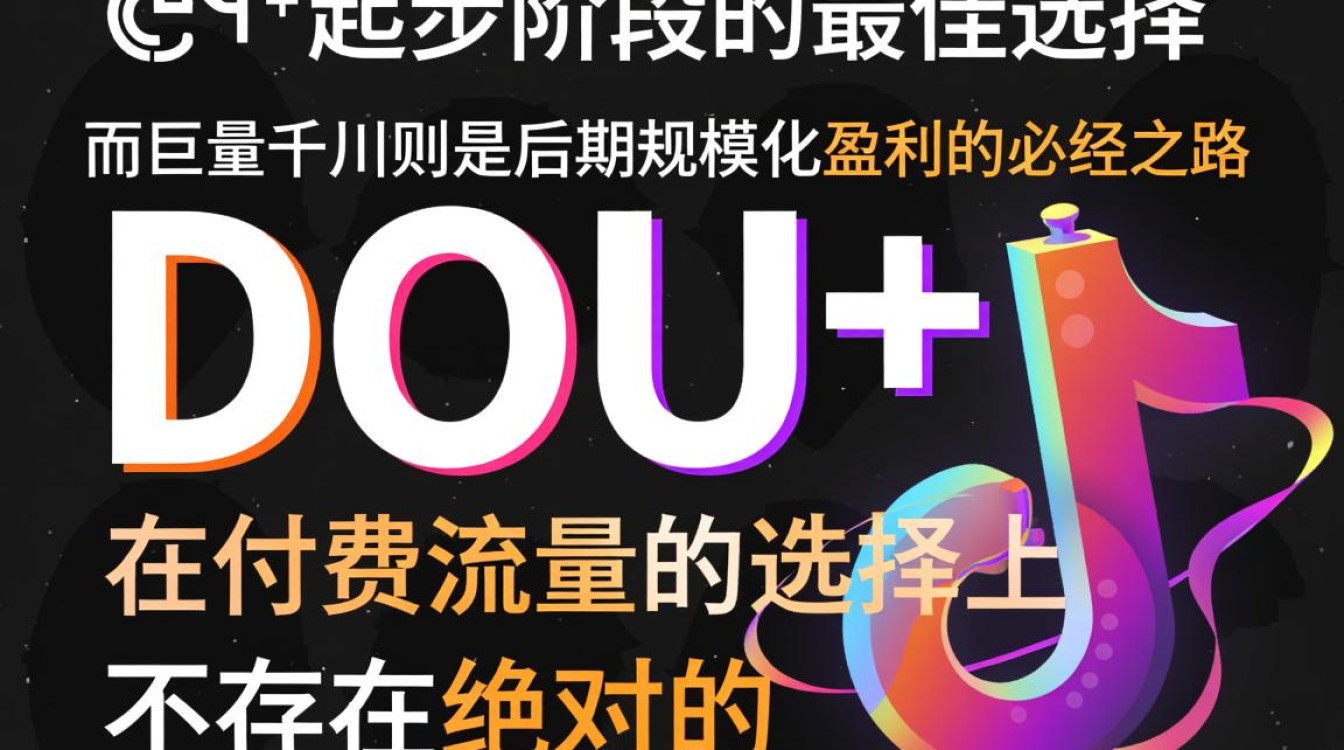 新手推广怎么投才划算