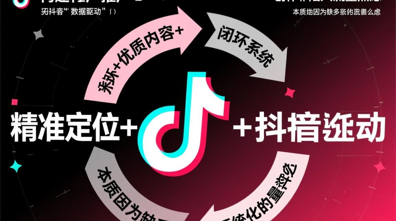 抖音怎么推广才能变现