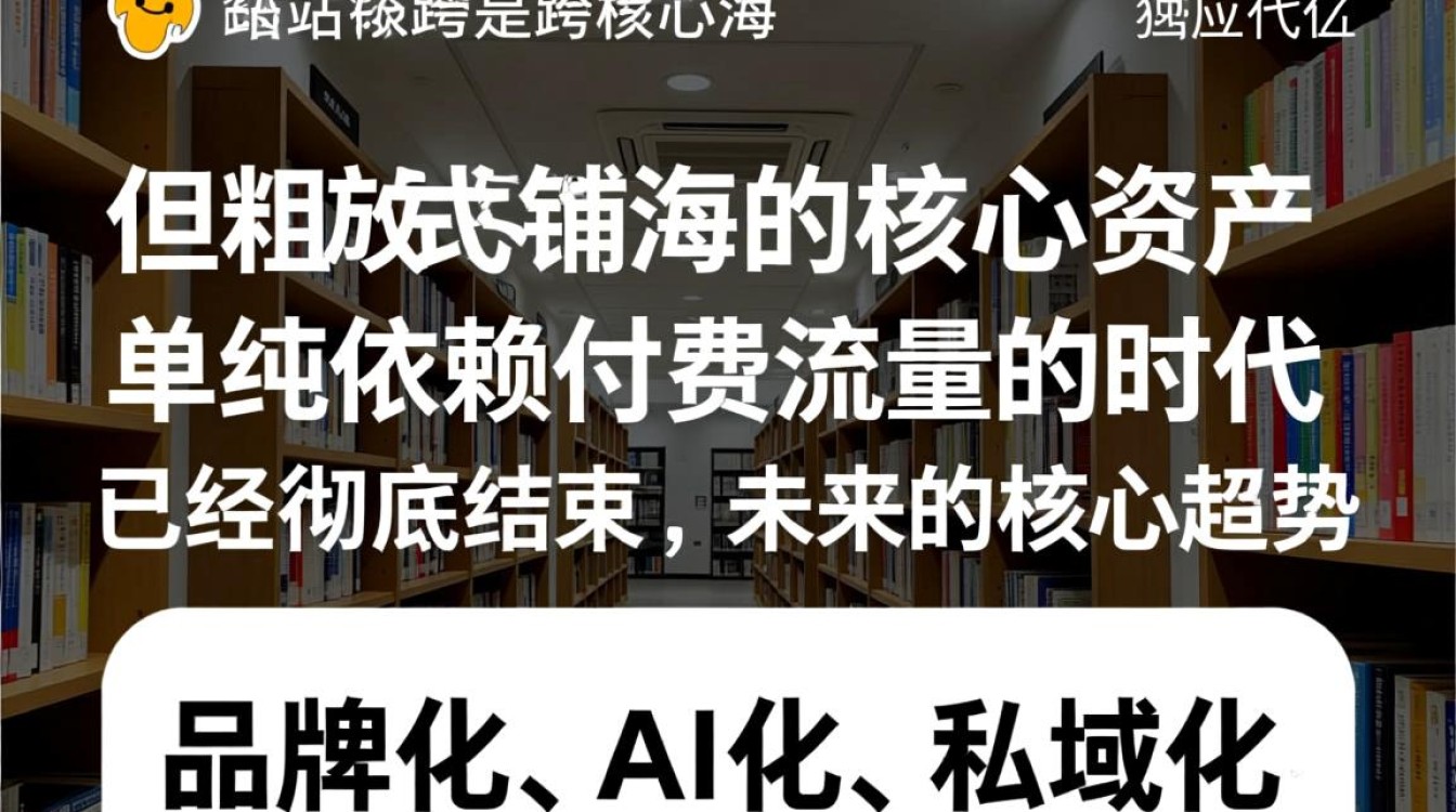 2026年做独立站还有机会吗