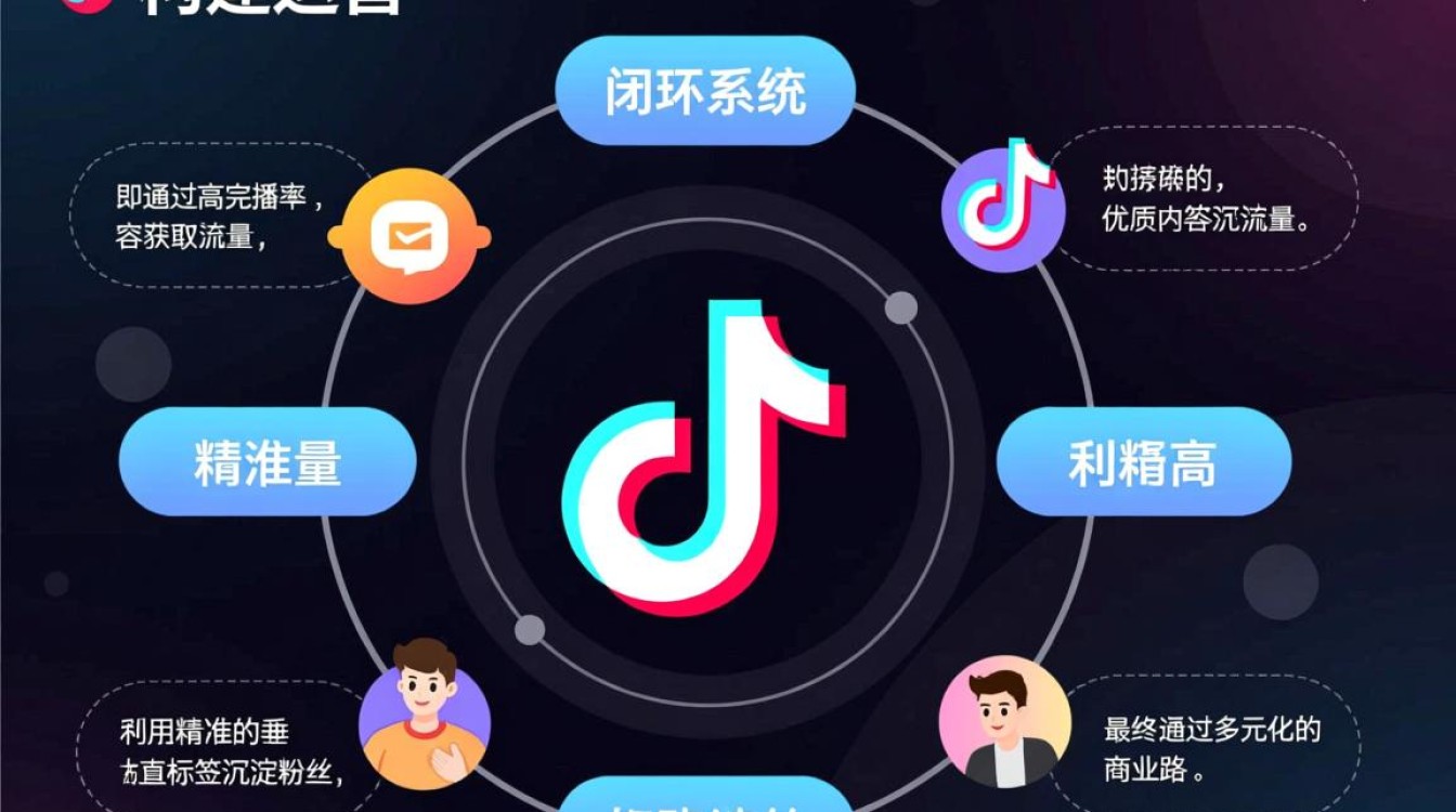 抖音优质作品怎么拍出来,如何快速涨粉变现? 抖音优质作品怎么拍出来