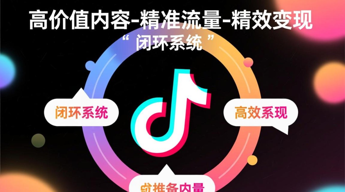 抖音运营变现攻略大全,新手如何提高内容质量赚钱? 新手如何提高内容质量赚钱