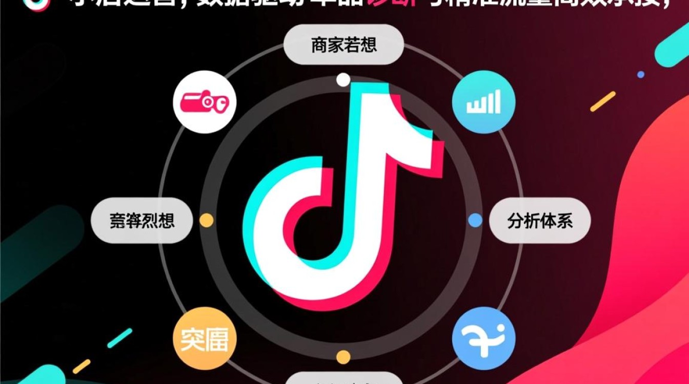 抖音小店单品分析怎么写