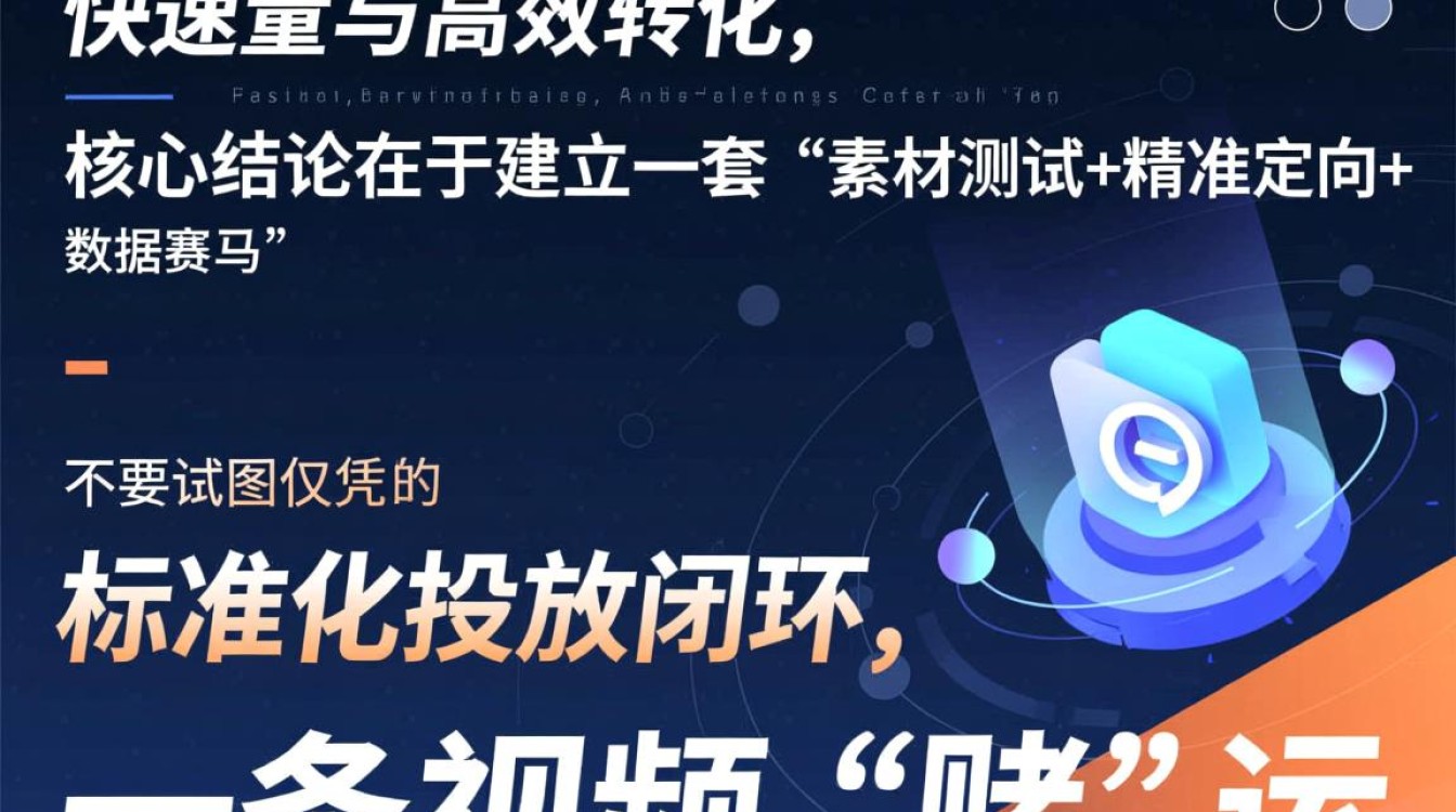 如何快速抖音投放内容