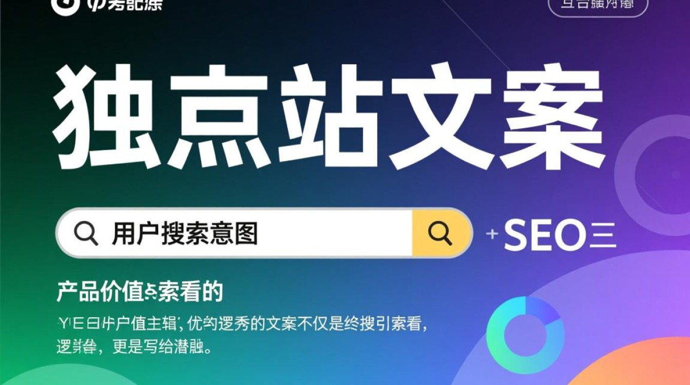 新手如何写出高转化文案