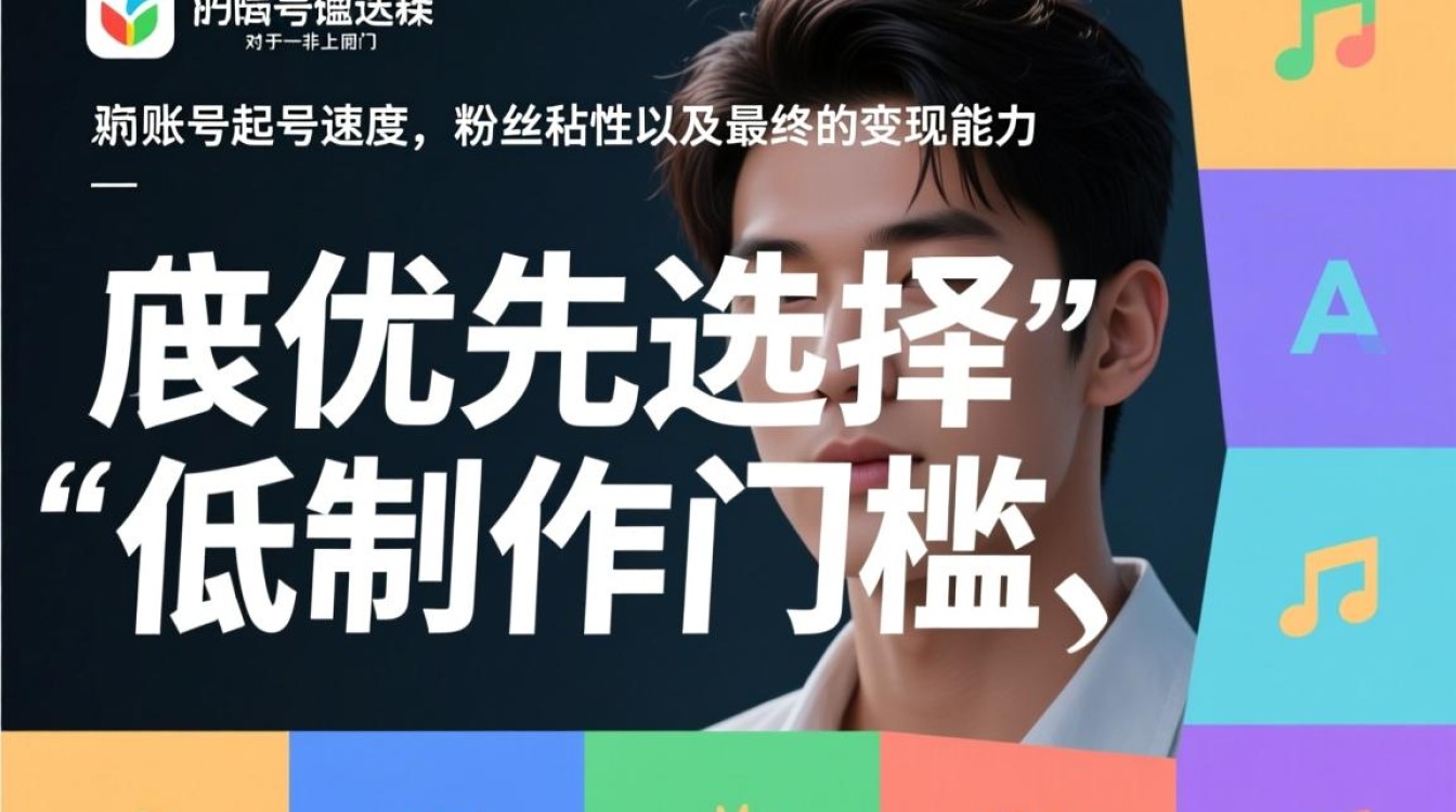 新手如何快速上手