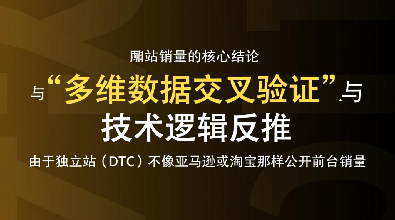 怎么查看独立站的销量,如何查看竞争对手独立站销量 如何查看竞争对手独立站销量