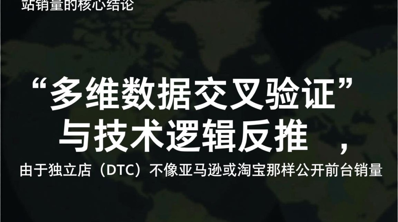 怎么查看独立站的销量,如何查看竞争对手独立站销量 如何查看竞争对手独立站销量