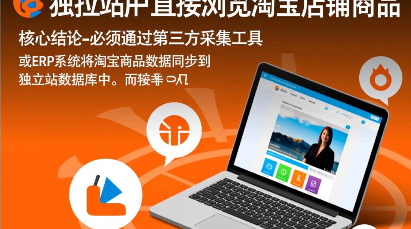 独立站怎么逛淘宝店铺,独立站如何跳转淘宝店铺 独立站如何跳转淘宝店铺