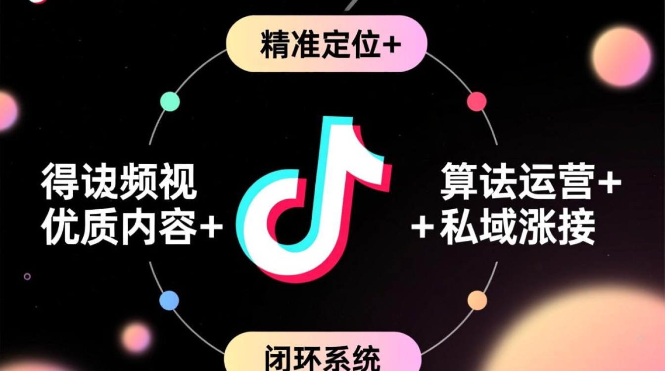 新手入门教程具体怎么做