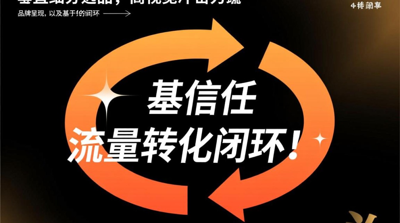 新手如何运营才能赚钱