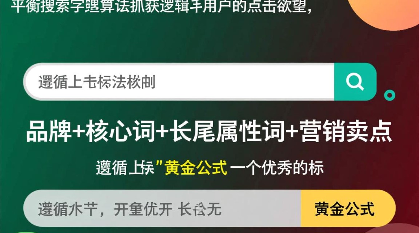 怎么写,如何优化才能提升排名? 如何优化才能提升排名