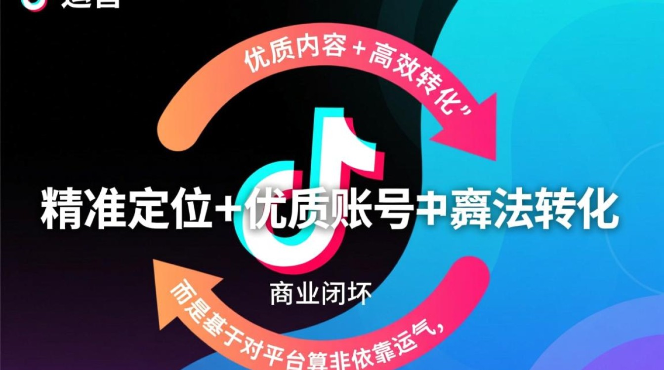 新手如何快速起号变现