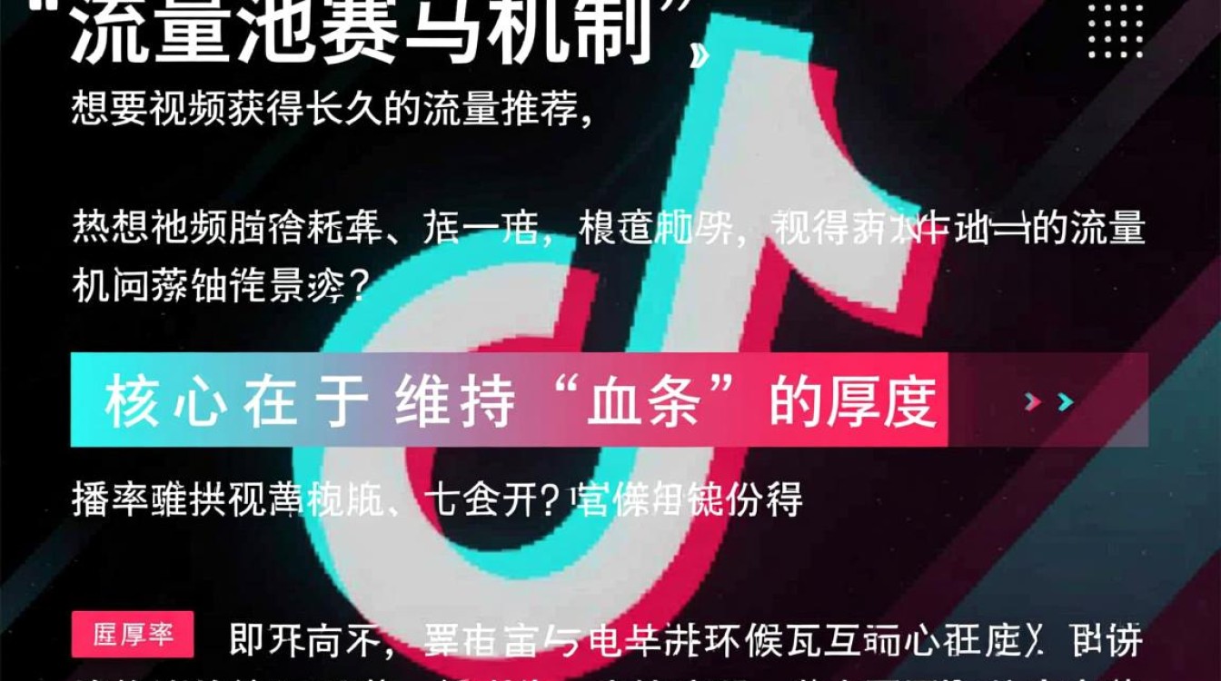 优秀运营方法论怎么拆解