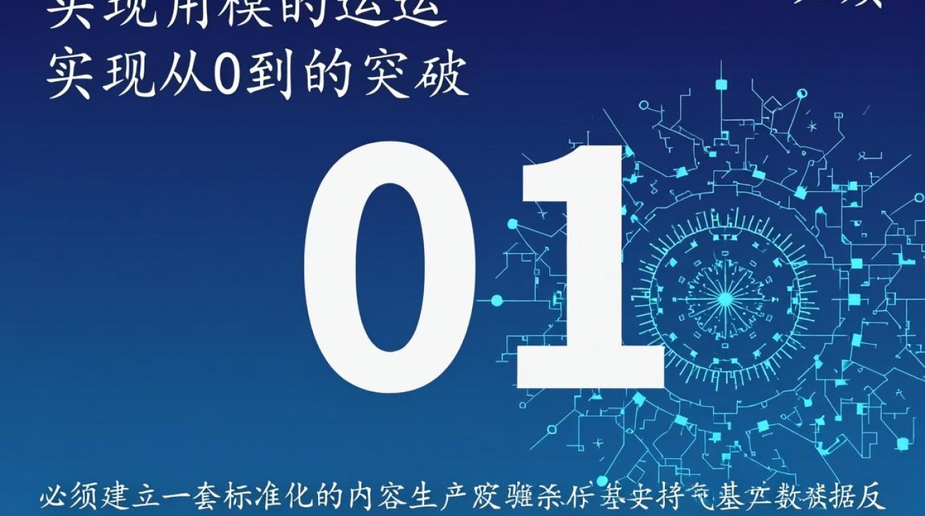 怎么找到我的抖音大号呢