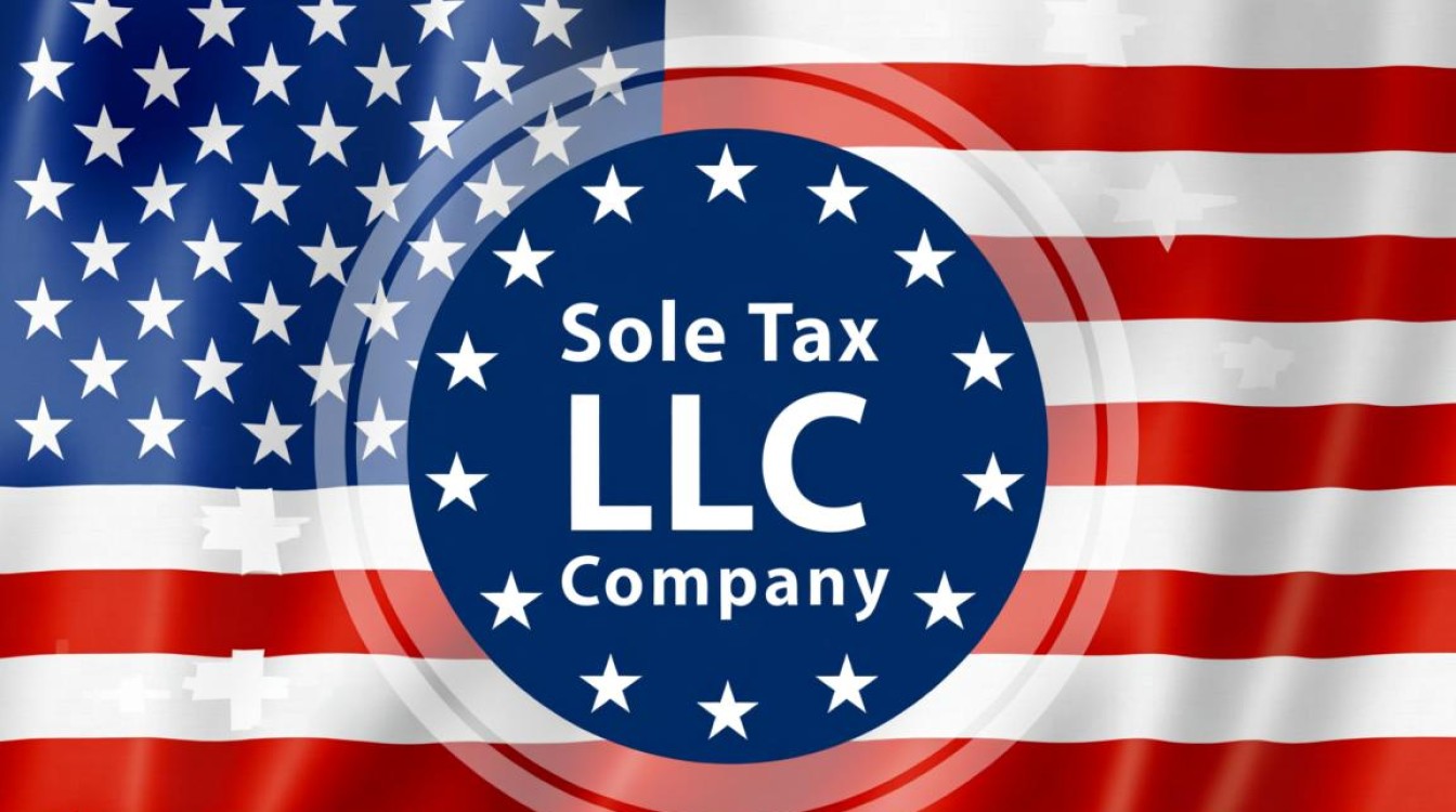 跨境电商税务申报流程是什么