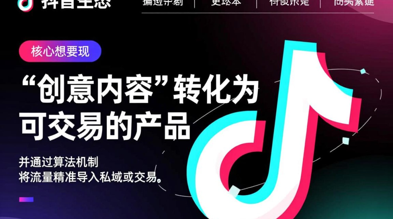 新手如何精准引流变现