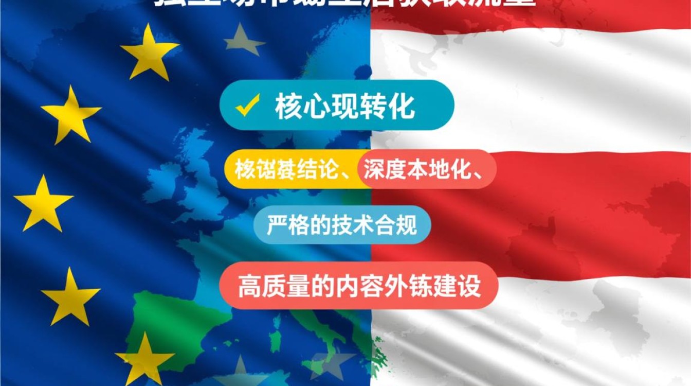 运营技巧如何快速上手实战