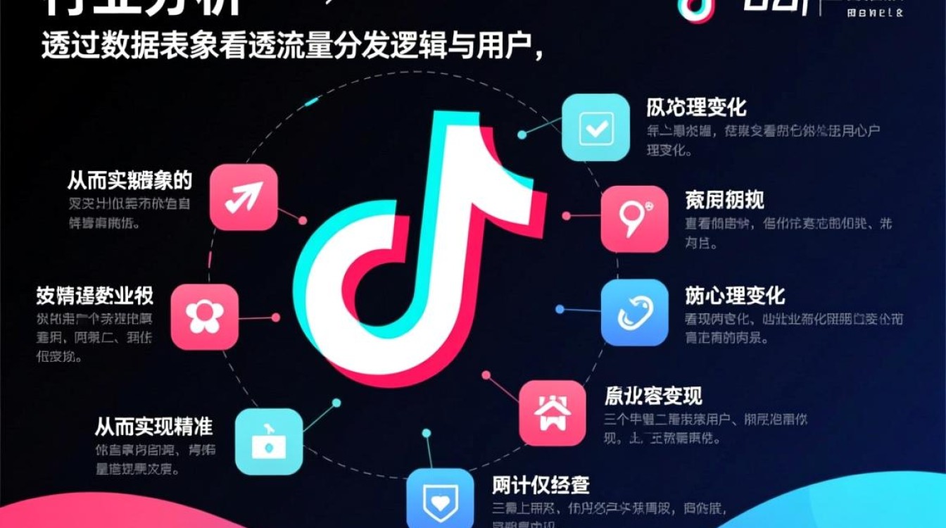 新手入门到进阶全攻略