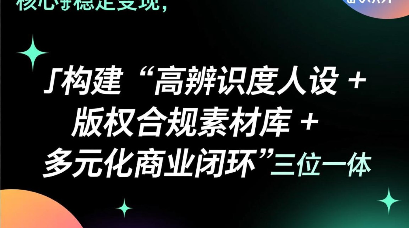 抖音英语音乐录制与变现技巧有哪些