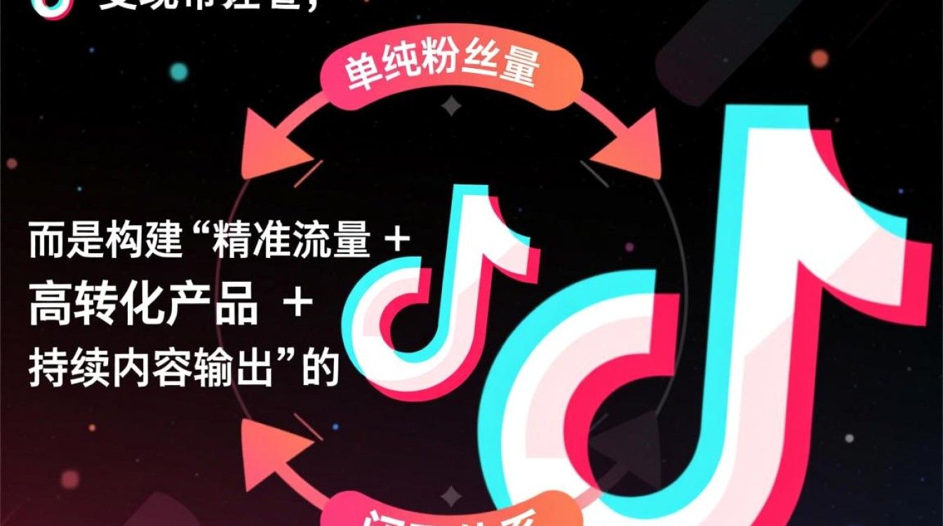 抖音怎么变现从入门到精通?抖音新手如何快速变现赚钱? 抖音怎么变现从入门到精通