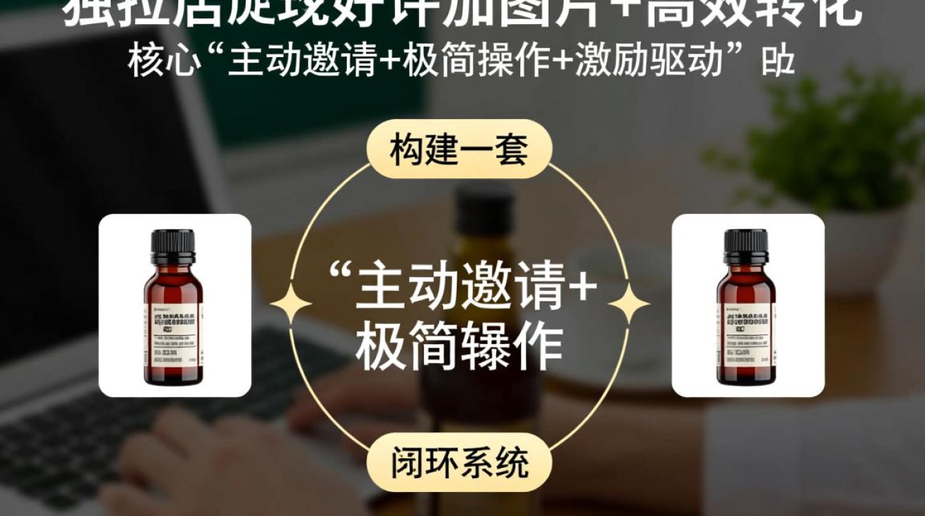 独立站怎么好评加图片