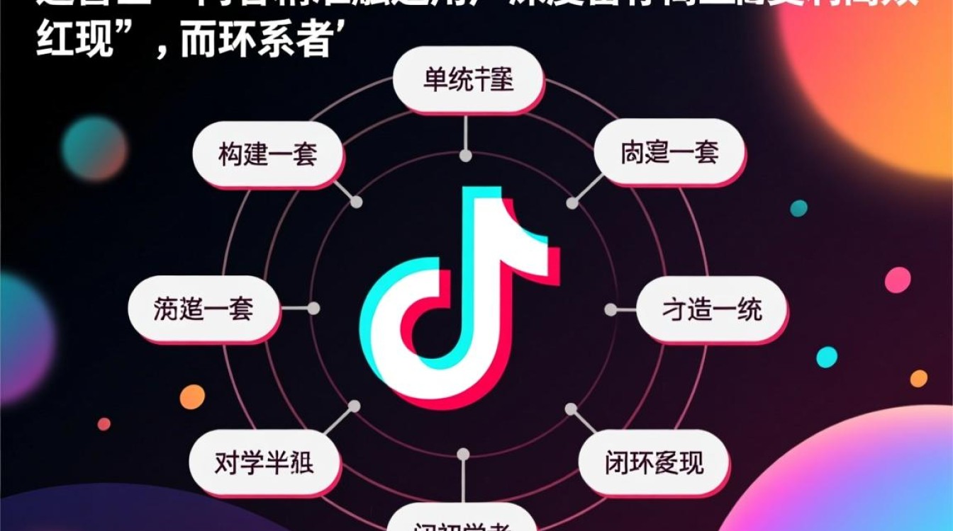 新手入门到精通全流程详解