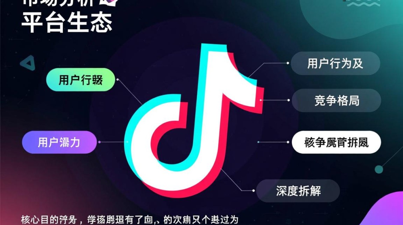 抖音市场分析是什么?新手如何做抖音市场分析? 新手如何做抖音市场分析