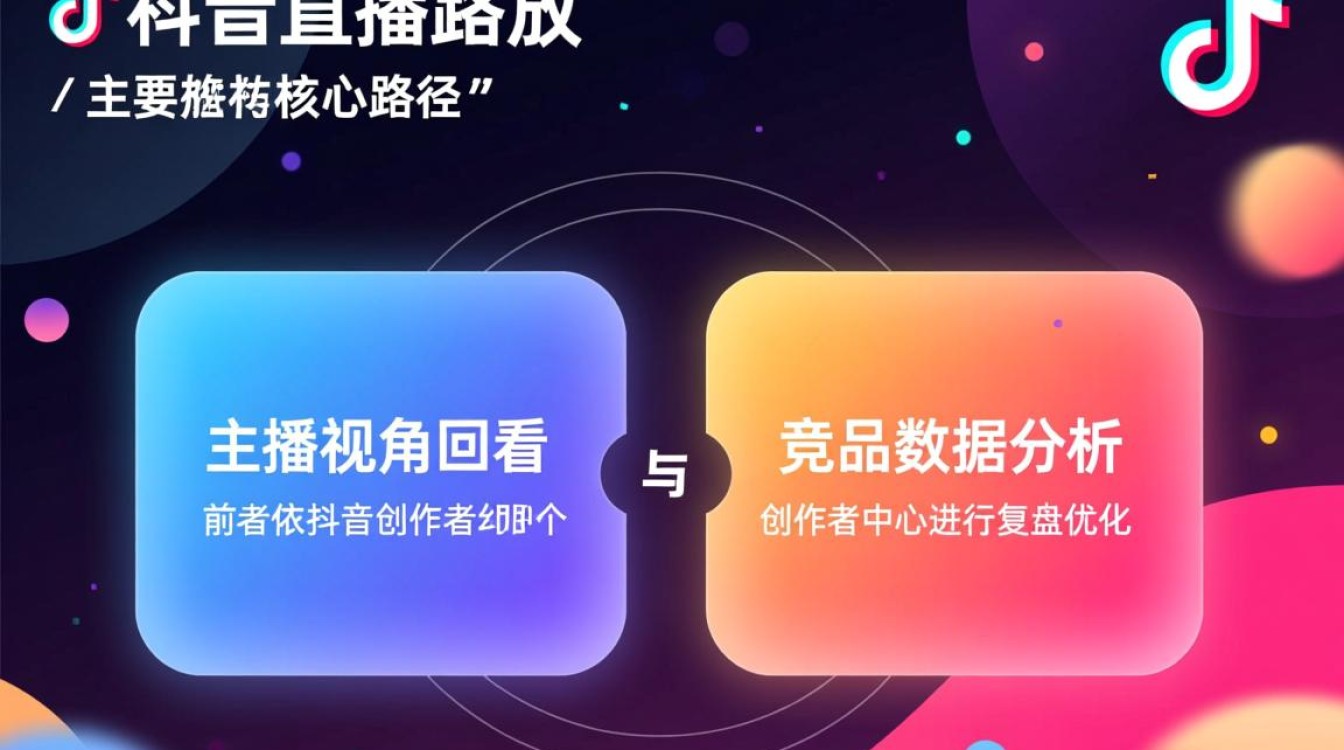 怎么看抖音以前直播回放