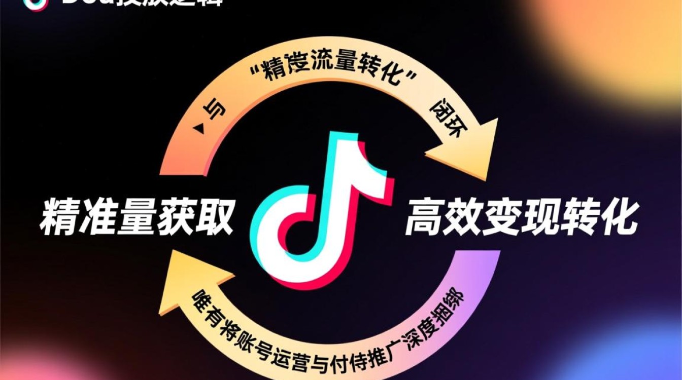 抖音Dou投放运营攻略大全