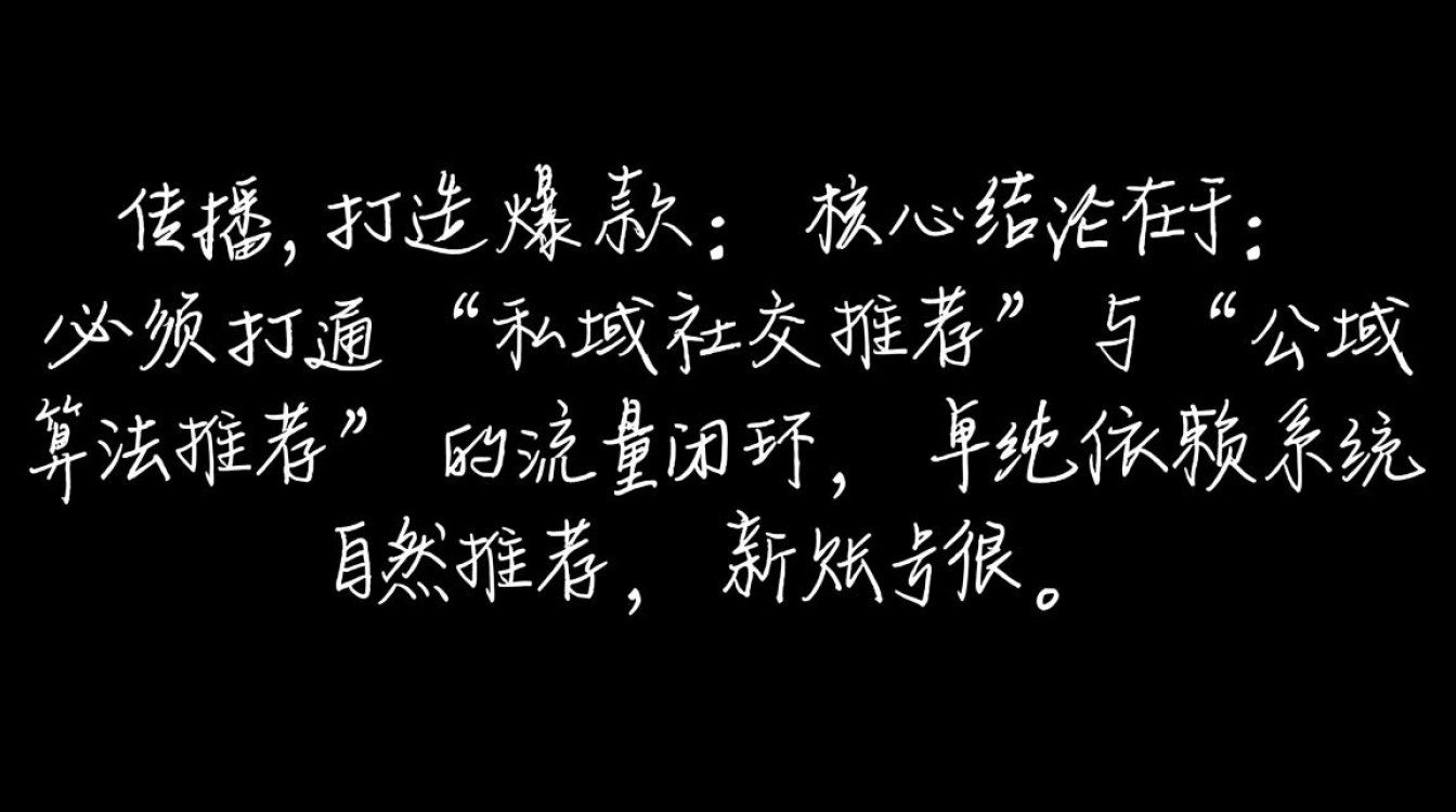 我的抖音怎么发给别人看