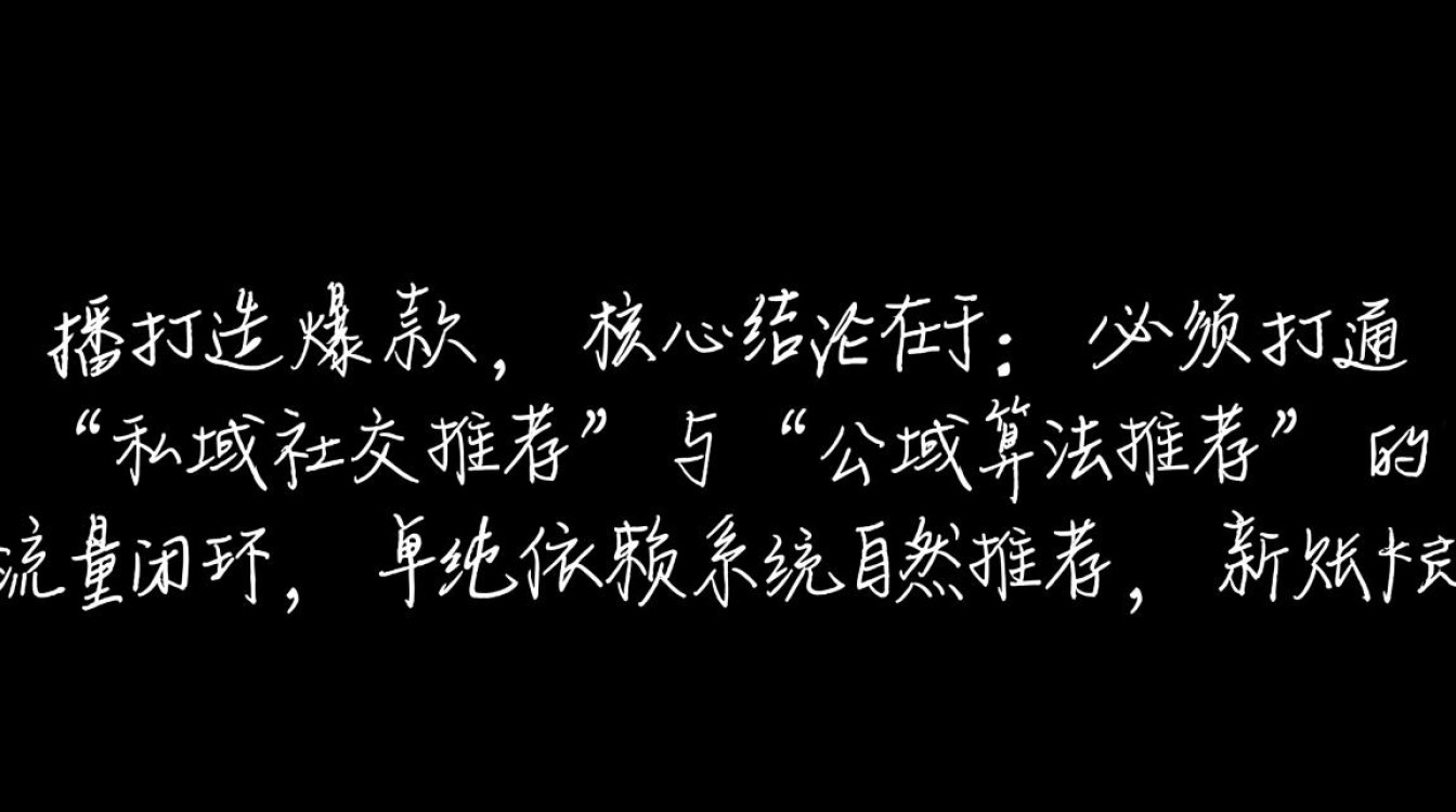 我的抖音怎么发给别人看