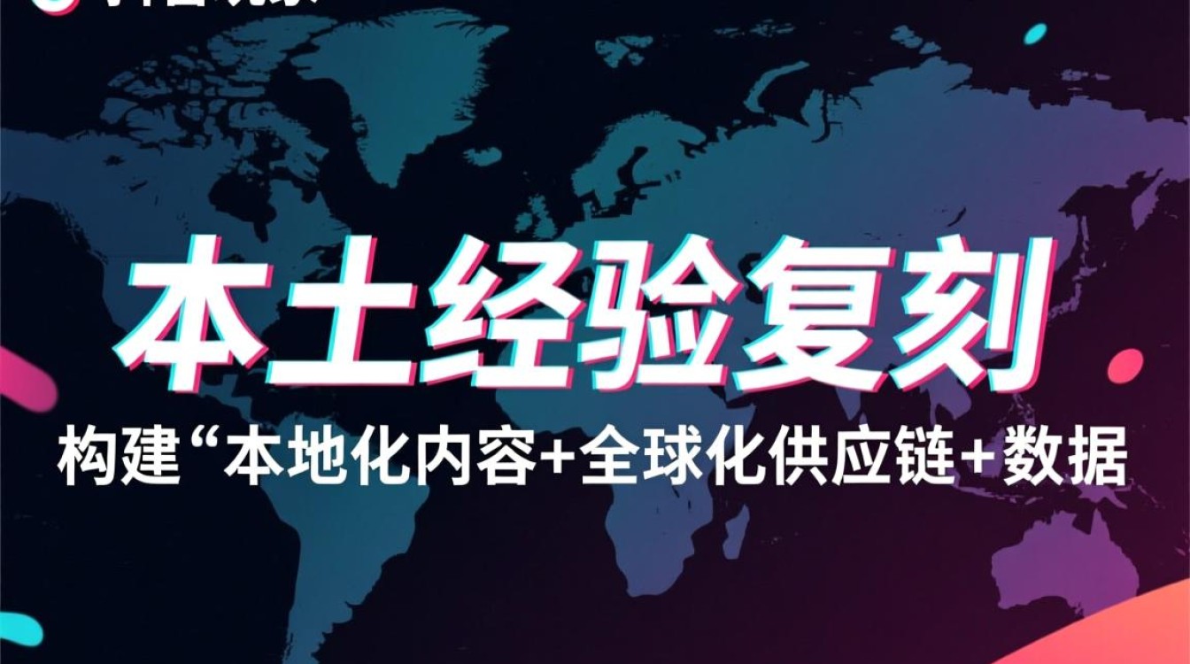 TikTok和抖音如何做全球化运营