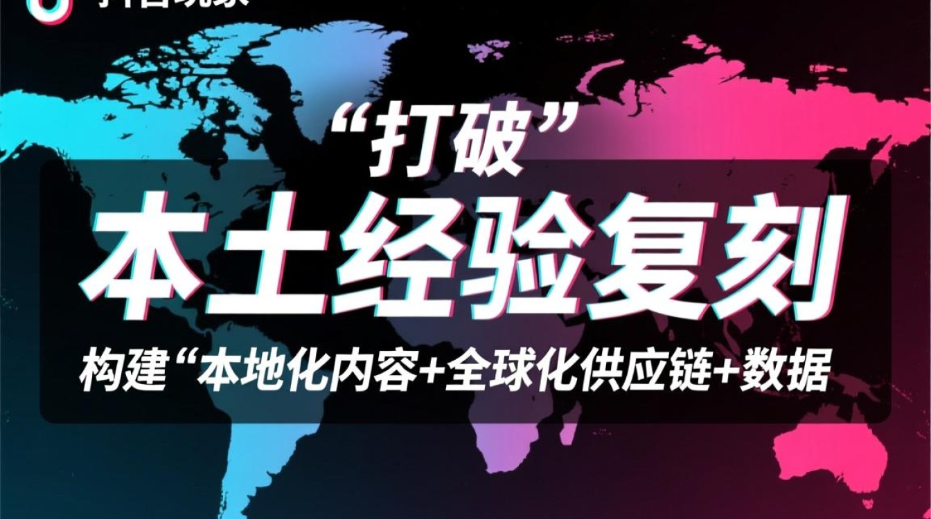 TikTok和抖音如何做全球化运营
