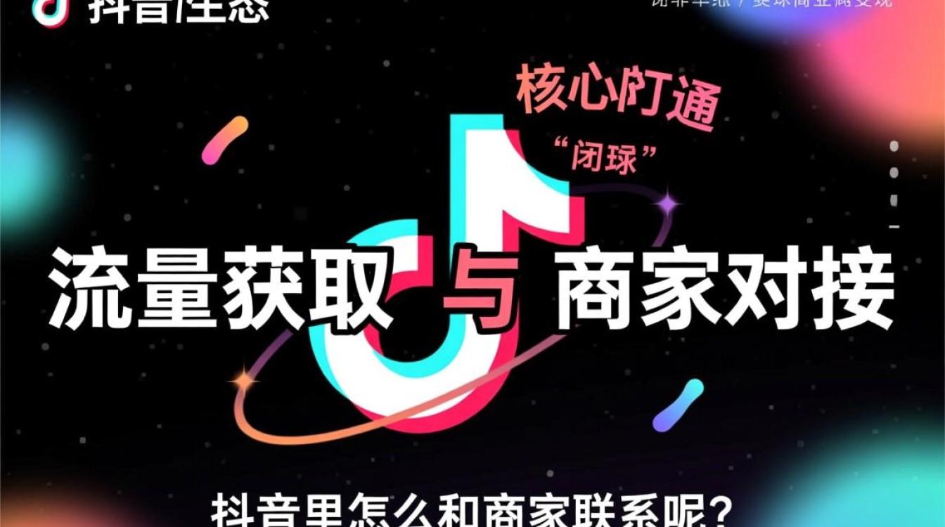 抖音商家合作联系方式怎么找