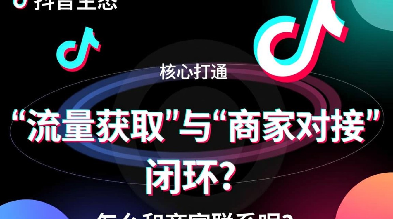 抖音商家合作联系方式怎么找