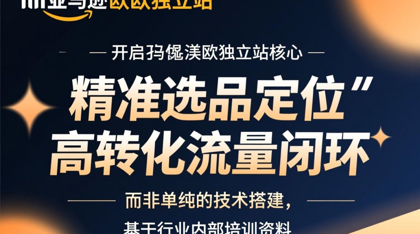 亚马逊独立站建站流程详解