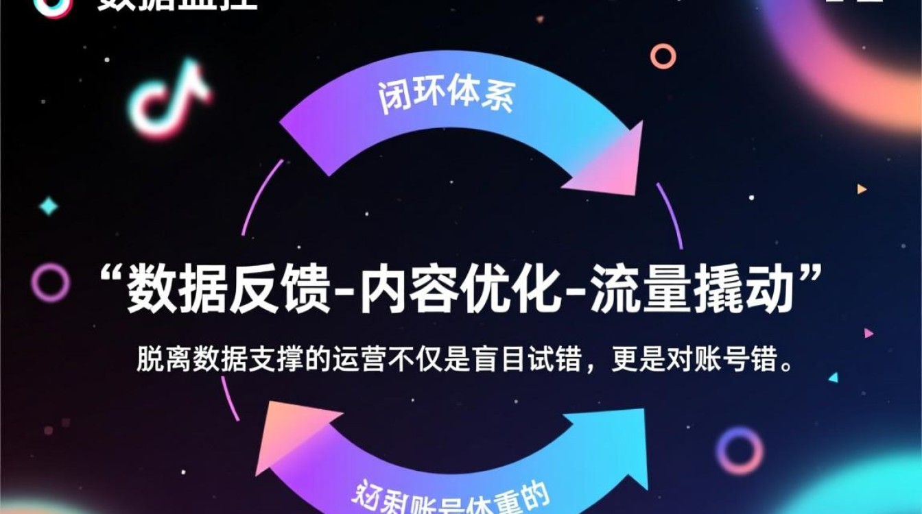 抖音数据监控运营技巧有哪些