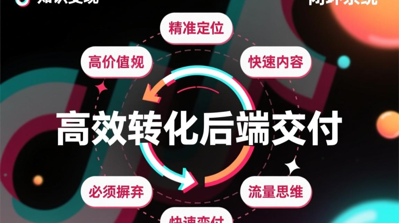 抖音知识变现教程哪里找