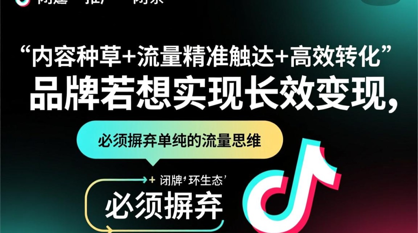 抖音品牌推广完整版运营攻略与变现