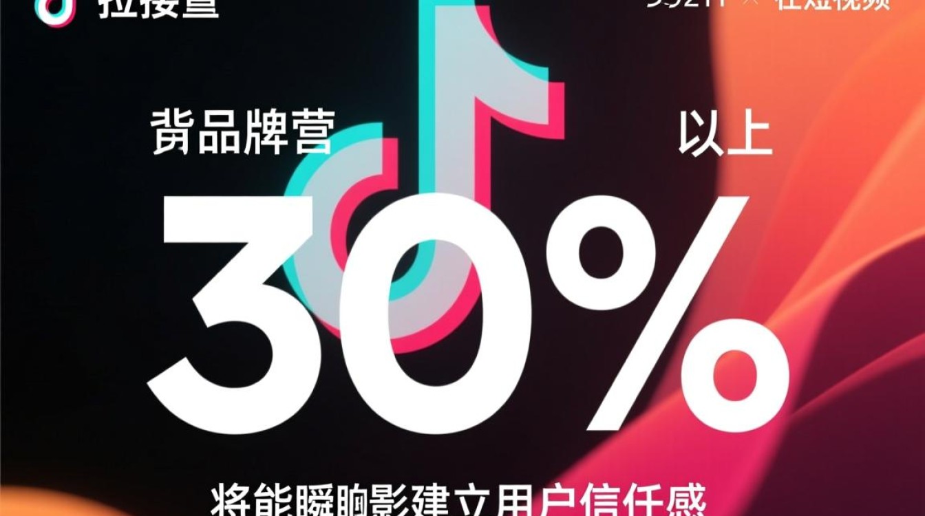 如何通过背景图提升品牌影响力