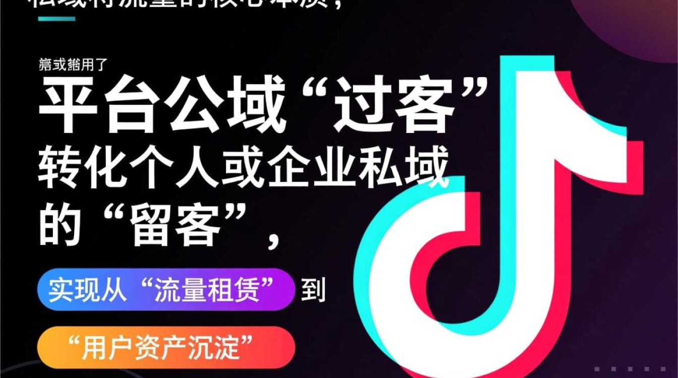 新手入门到进阶全攻略